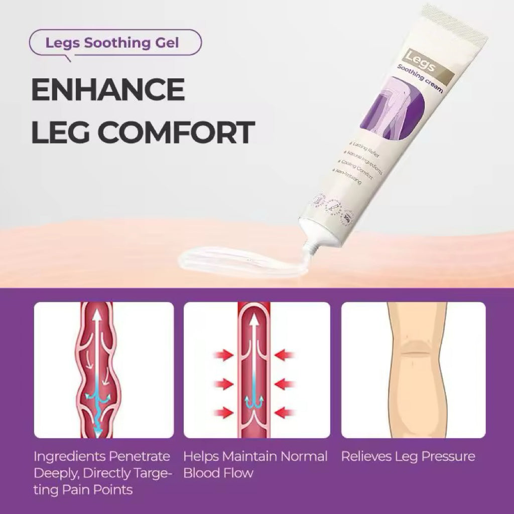 Varicose Vein Treatment Cream - Nature Ingredients Relieve Leg Pressure Centella Asiatica Root-V