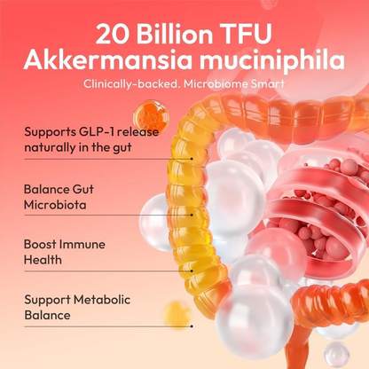 GLP-1 15-in-1 Complex 20 Billion TFU-V