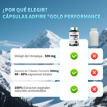 Bulgoire® 𝐂𝐚́𝐩𝐬𝐮𝐥𝐚𝐬 𝐝𝐞 𝐑𝐞𝐧𝐝𝐢𝐦𝐢𝐞𝐧𝐭𝐨 𝐆𝐨𝐥𝐝 — 𝐑𝐞𝐜𝐮𝐩𝐞𝐫𝐚 𝐭𝐮 𝐥𝐢𝐝𝐞𝐫𝐚𝐳𝐠𝐨: 𝐫𝐞𝐜𝐮𝐩𝐞𝐫𝐚 𝐭𝐮 𝐞𝐬𝐭𝐚𝐝𝐨 𝐲 𝐜𝐨𝐧𝐟𝐢𝐚𝐧𝐳𝐚 𝐞𝐧 𝟑𝟎 𝐝𝐢́𝐚𝐬--𝐏𝐨𝐭𝐞𝐧𝐜𝐢𝐚𝐝𝐨𝐫 𝐍𝐚𝐭𝐮𝐫𝐚𝐥 𝐝𝐞 𝐓𝐚𝐦𝐚𝐧̃𝐨 𝐲 𝐑𝐞𝐬𝐢𝐬𝐭𝐞𝐧𝐜𝐢𝐚 𝐩𝐚𝐫𝐚 𝐇𝐨𝐦𝐛𝐫𝐞𝐬-V