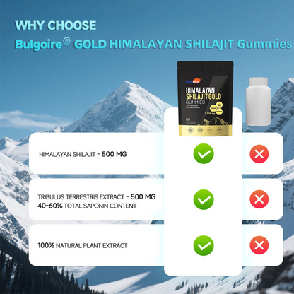 𝑩𝒖𝒍𝒈𝒐𝒊𝒓𝒆®𝑯𝒊𝒎𝒂𝒍𝒂𝒚𝒂𝒏 𝑺𝒉𝒊𝒍𝒂𝒋𝒊𝒕 𝑮𝒖𝒎𝒎𝒊𝒆𝒔 𝑮𝒐𝒍𝒅 𝑬𝒊𝒅𝒊𝒕𝒊𝒐𝒏 𝑹𝒆𝒔𝒕𝒐𝒓𝒆 𝒀𝒐𝒖𝒓 𝑳𝒆𝒂𝒅𝒆𝒓𝒔𝒉𝒊𝒑: 𝑹𝒆𝒈𝒂𝒊𝒏 𝑭𝒐𝒓𝒎 𝒂𝒏𝒅 𝑪𝒐𝒏𝒇𝒊𝒅𝒆𝒏𝒄𝒆 𝒊𝒏 30 𝑫𝒂𝒚𝒔 - 𝑵𝒂𝒕𝒖𝒓𝒂𝒍 𝑺𝒊𝒛𝒆 𝒂𝒏𝒅 𝑺𝒕𝒂𝒎𝒊𝒏𝒂 𝑬𝒏𝒉𝒂𝒏𝒄𝒆𝒓 𝒇𝒐𝒓 𝑴𝒆𝒏-CU