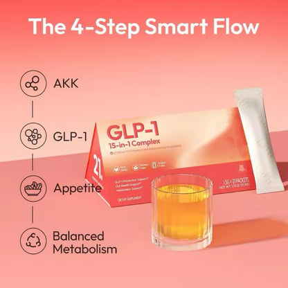 GLP-1 15-in-1 Complex 20 Billion TFU-V