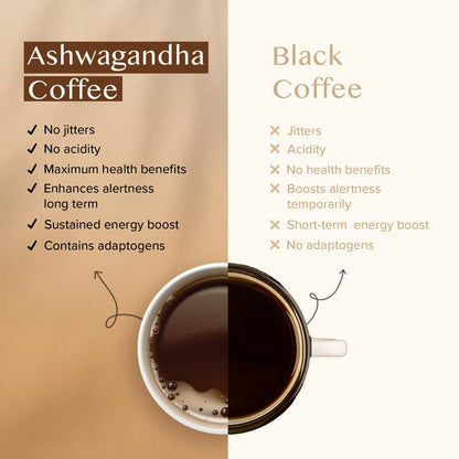 Instant Coffee | Rich & Creamy | Ready in Seconds| Perfect for Iced Coffee | LIMITED STOCK!-V