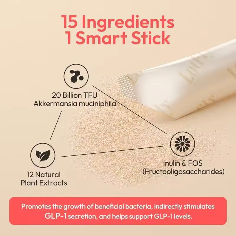 GLP-1 15-in-1 Complex 20 Billion TFU-V