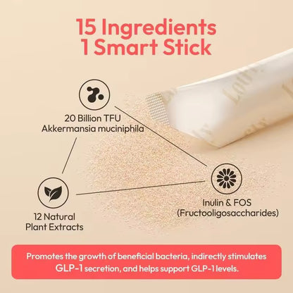 GLP-1 15-in-1 Complex 20 Billion TFU-V