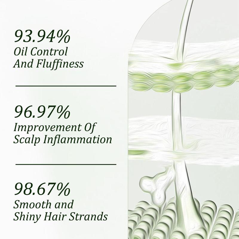 Batana Oil Shampoo -Promote Hair Growth, Strengthening-CU