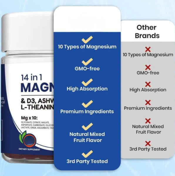 14-in-1 Magnesium Gummies – with Ashwagandha, L-Theanine, Vitamin D3 & Zinc-CU