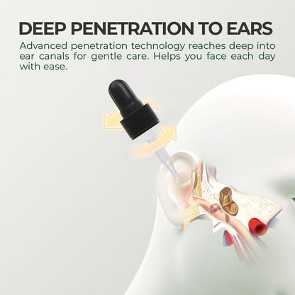 Ear Care Drops Gentle Formula, Non-Irritating Gentle Formula, Easy to Use & Portable deals for your days-V