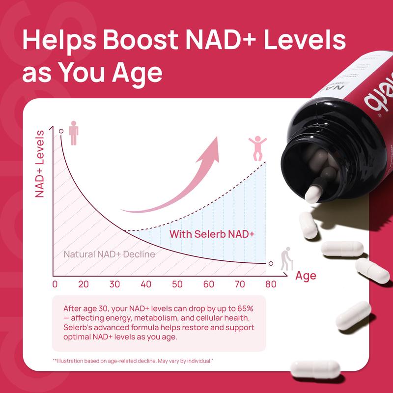 NAD+ Supplement for Women Nmn Alternative Liposomal-CU
