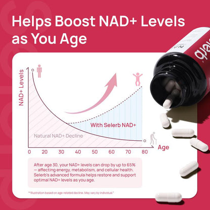 NAD+ Supplement for Women Nmn Alternative Liposomal-CU