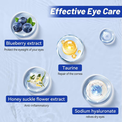 Pet Eye Drops – Blueberry Soothing Formula for Allergy & Irritation-V